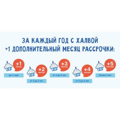 Акция! Халва увеличила рассрочку с 1 по 30 апреля 2019